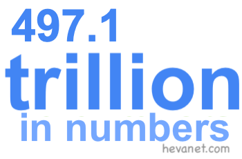 497.1 trillion in numbers
