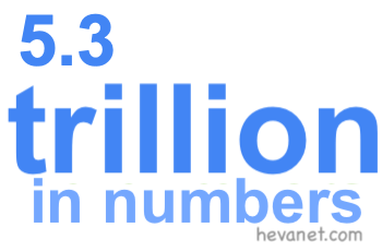 5.3 trillion in numbers