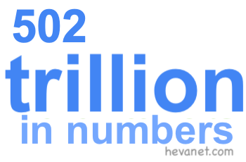 502 trillion in numbers
