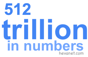 512 trillion in numbers 512 trillion in numbers