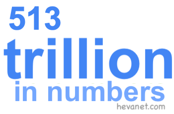 513 trillion in numbers 513 trillion in numbers