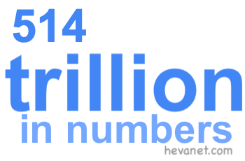 514 trillion in numbers 514 trillion in numbers
