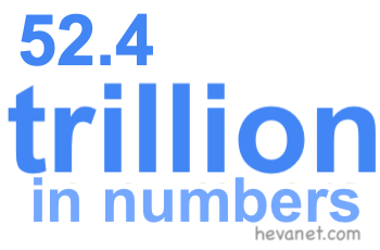 52.4 trillion in numbers