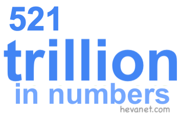 521 trillion in numbers