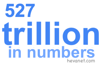 527 trillion in numbers 527 trillion in numbers