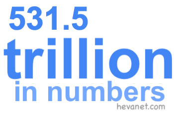 531.5 trillion in numbers