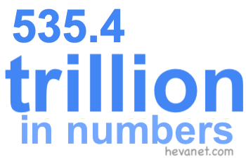 535.4 trillion in numbers 535.4 trillion in numbers