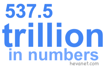 537.5 trillion in numbers 537.5 trillion in numbers
