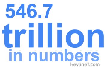 546.7 trillion in numbers