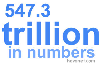 547.3 trillion in numbers