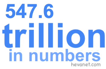 547.6 trillion in numbers