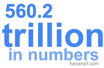 560.2 trillion in numbers