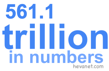 561.1 trillion in numbers