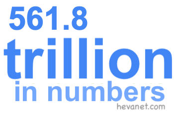 561.8 trillion in numbers