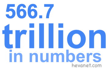 566.7 trillion in numbers