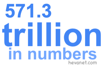 571.3 trillion in numbers 571.3 trillion in numbers