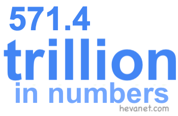 571.4 trillion in numbers 571.4 trillion in numbers