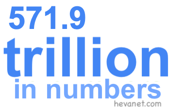 571.9 trillion in numbers