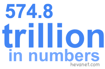 574.8 trillion in numbers