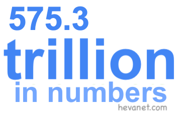 575.3 trillion in numbers