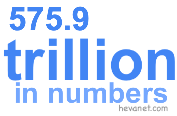 575.9 trillion in numbers
