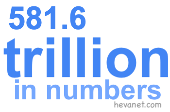581.6 trillion in numbers
