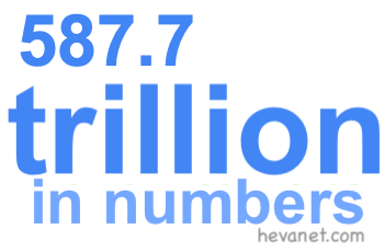 587.7 trillion in numbers