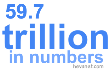 59.7 trillion in numbers
