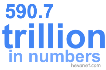 590.7 trillion in numbers