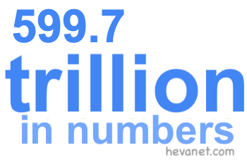 599.7 trillion in numbers