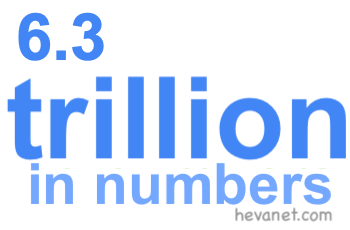 6.3 trillion in numbers