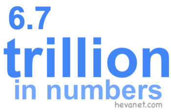 6.7 trillion in numbers