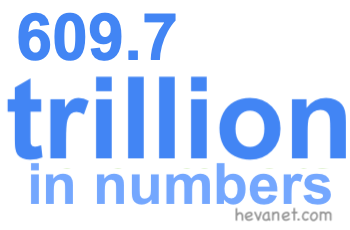 609.7 trillion in numbers
