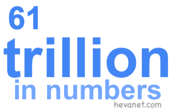 61 trillion in numbers 61 trillion in numbers