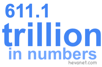 611.1 trillion in numbers