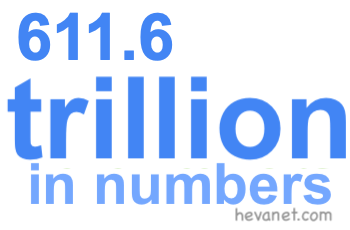611.6 trillion in numbers