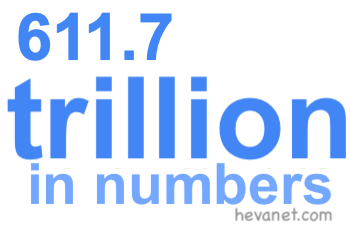 611.7 trillion in numbers