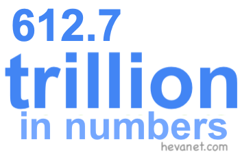 612.7 trillion in numbers
