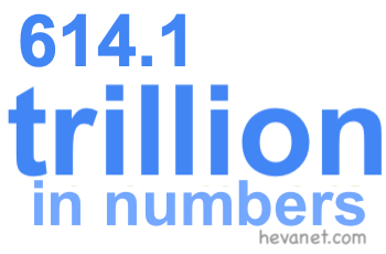 614.1 trillion in numbers