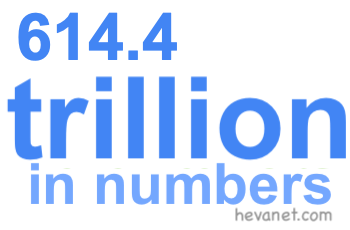 614.4 trillion in numbers