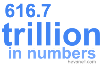 616.7 trillion in numbers