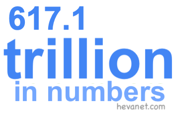 617.1 trillion in numbers