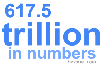 617.5 trillion in numbers