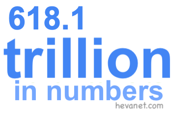 618.1 trillion in numbers
