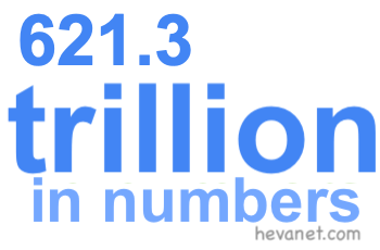 621.3 trillion in numbers