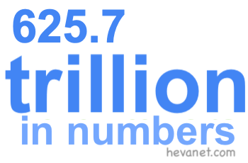 625.7 trillion in numbers