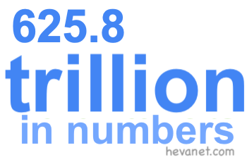 625.8 trillion in numbers