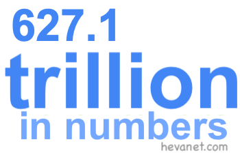 627.1 trillion in numbers