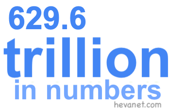 629.6 trillion in numbers