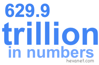 629.9 trillion in numbers